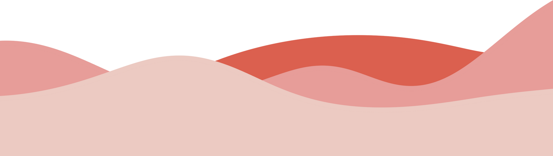 Gradation Wave Bottom Border